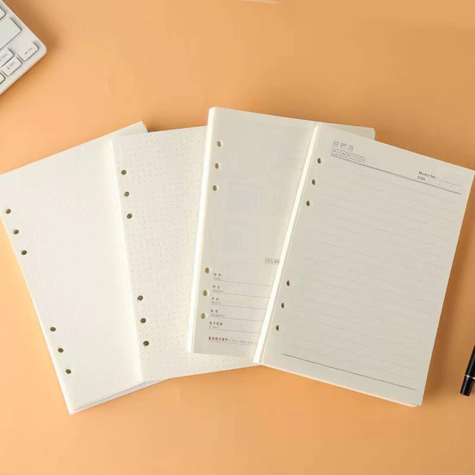 A6 A5 B5 Haftalık Planlama ve  - Planner Weekly Budget incelemesi ve fiyatı
