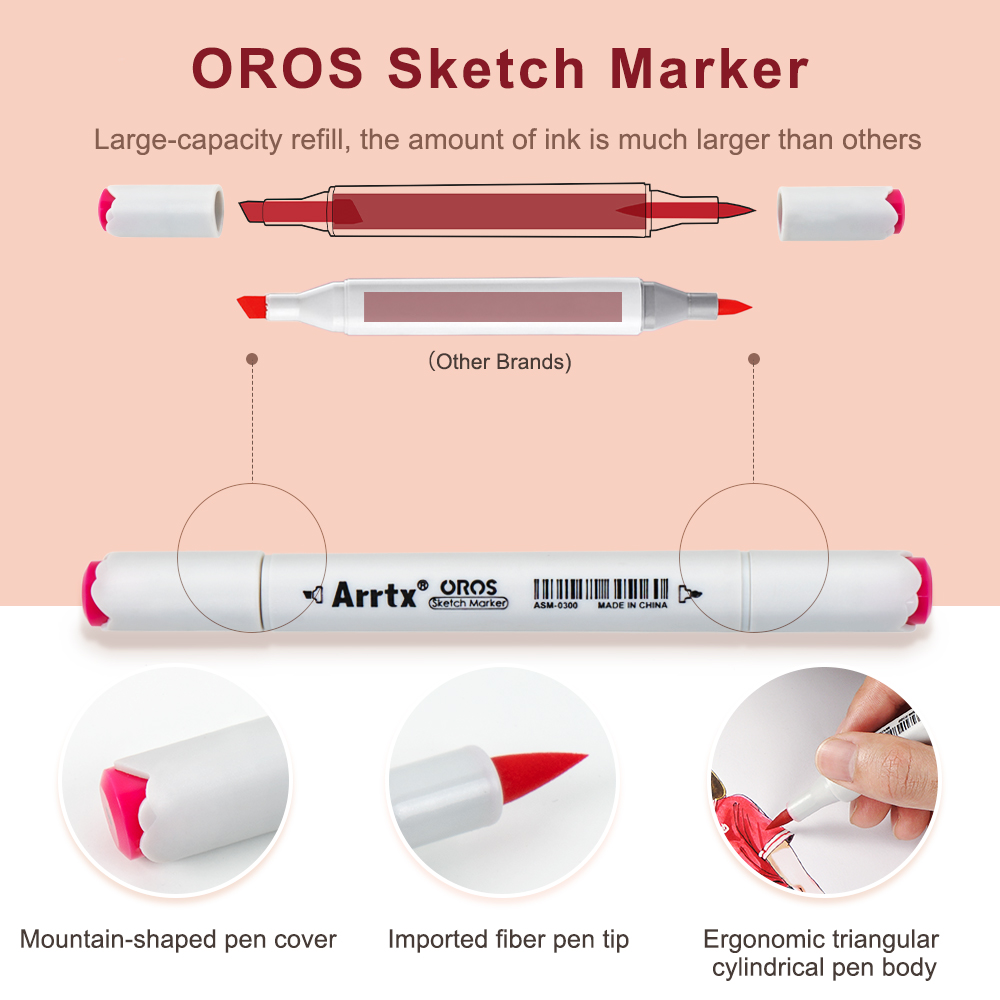 Arrtx Oros 66 Pastel renkler a - Highlighter Set Pastel incelemesi ve fiyatı